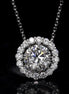 Affordable Luxury Jewelry 5-Carat Lab-Grown Diamond Necklace
