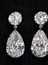 Affordable Luxury Jewelry Pear and Round Lab Grown Diamond Earrings (7.80 Ct. Tw.)